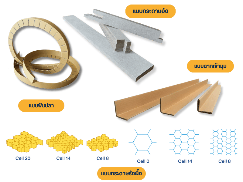 รูปแบบรังผึ้งที่หลากหลาย